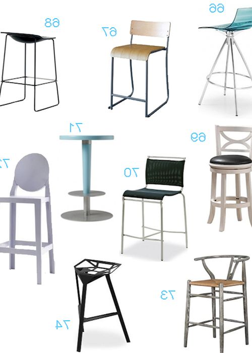 Bar Stools For Kitchen Counter photo - 1
